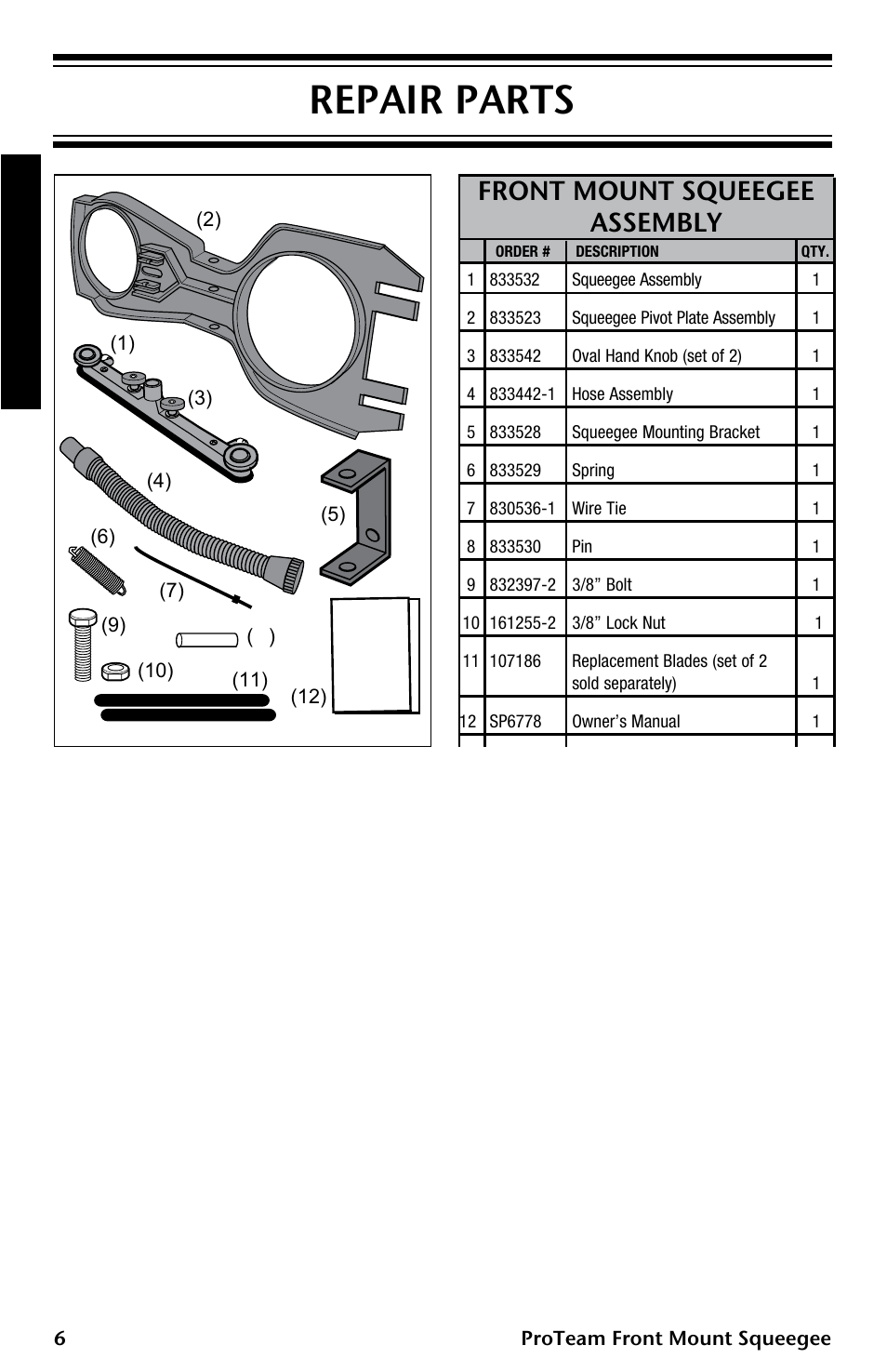 Repair parts, Front mount squeegee assembly | ProTeam ProGuard Front Mount Squeegee User Manual | Page 6 / 24