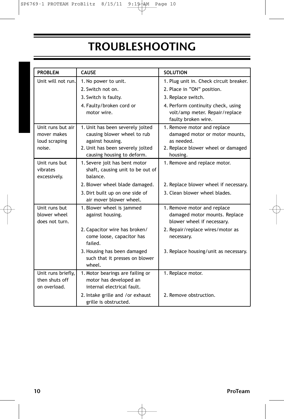 Troubleshooting | ProTeam ProBlitz XP User Manual | Page 10 / 48