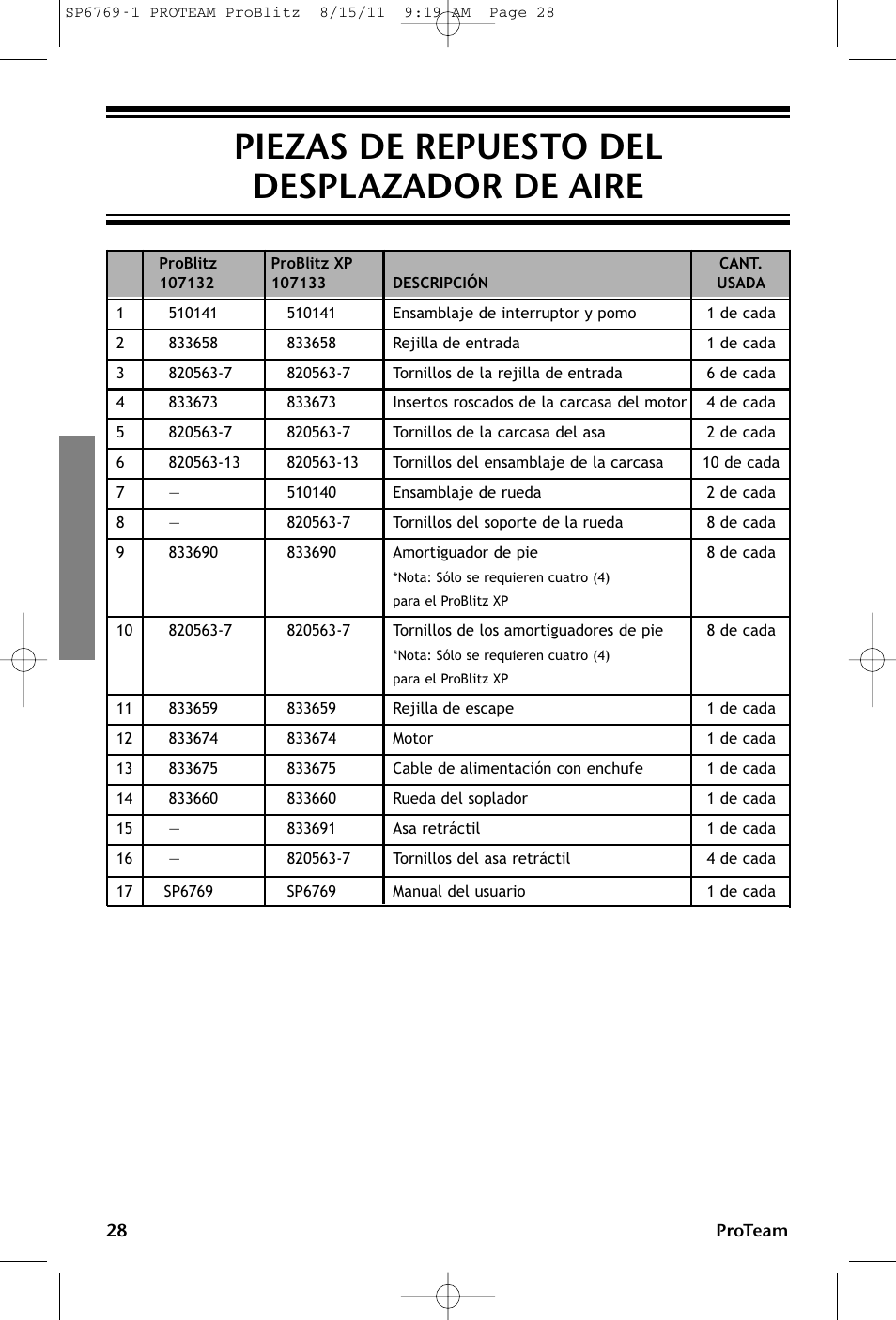 Piezas de repuesto del desplazador de aire | ProTeam ProBlitz XP User Manual | Page 28 / 48