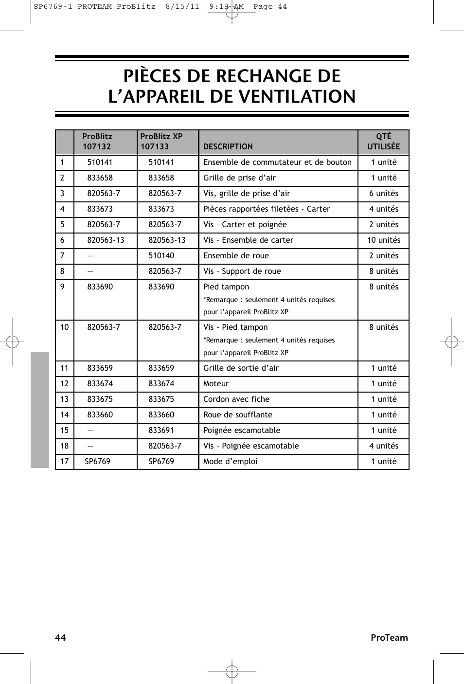 Pièces de rechange de l’appareil de ventilation | ProTeam ProBlitz XP User Manual | Page 44 / 48