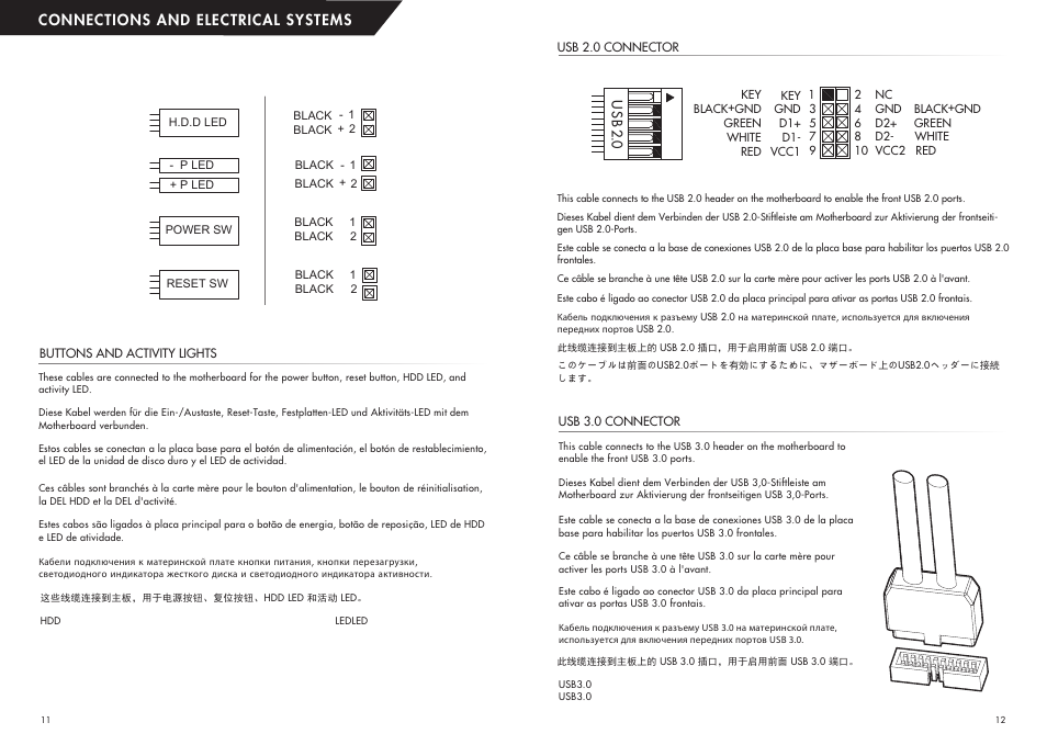 NZXT H440 Designed by Razer User Manual | Page 6 / 13