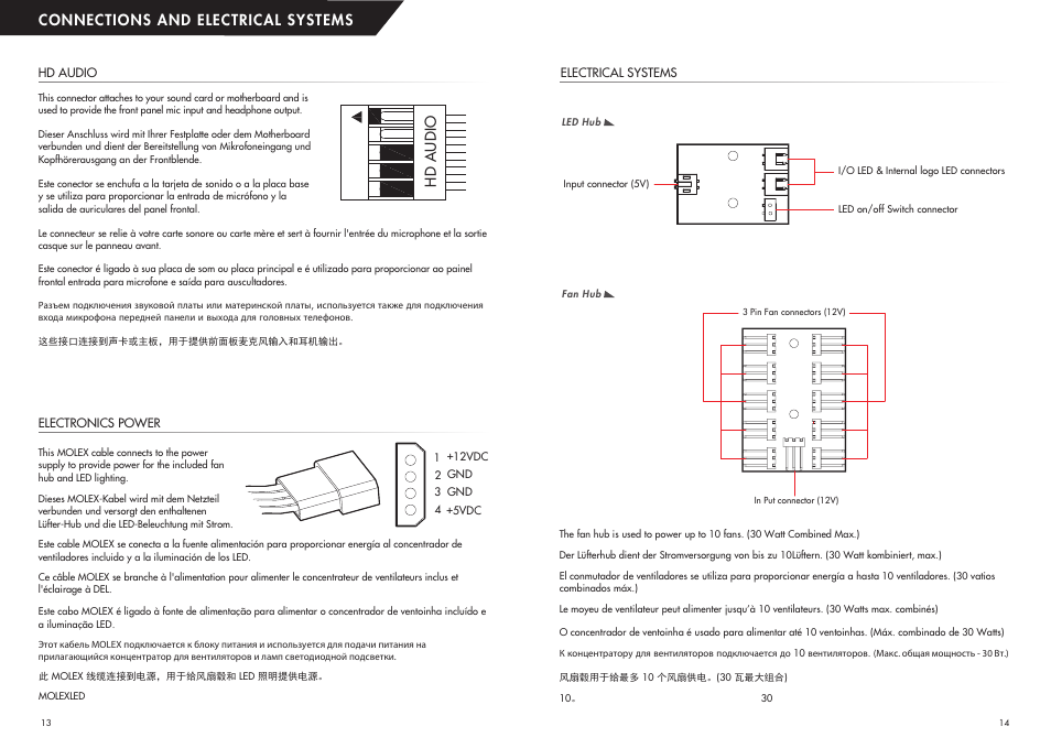 Connections and electrical systems | NZXT H440 Designed by Razer User Manual | Page 7 / 13