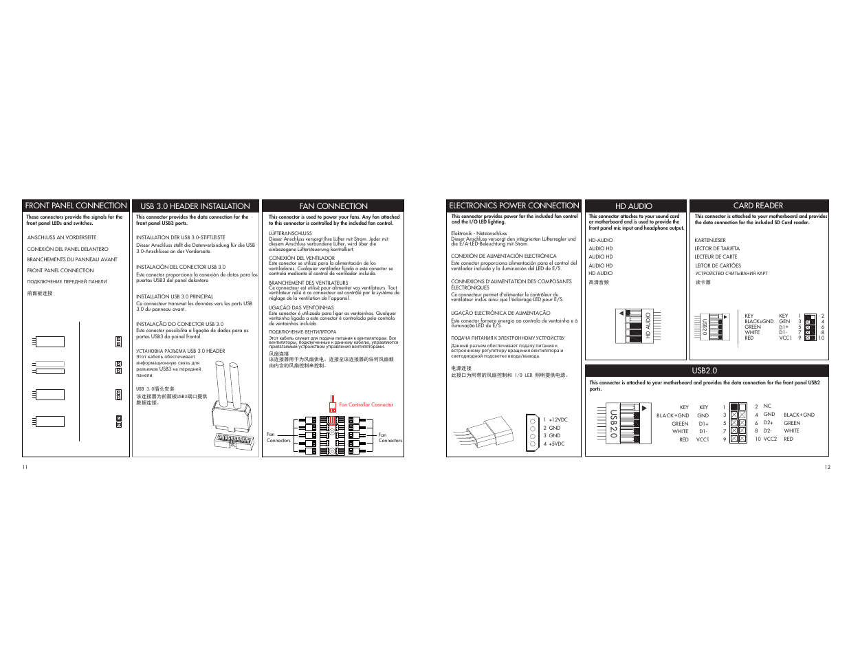 Usb 2 .0 | NZXT Phantom 630 User Manual | Page 7 / 14