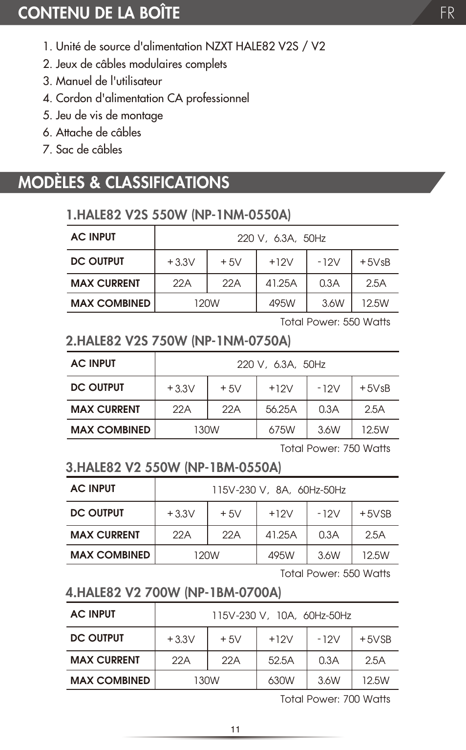 Contenu de la boîte, Modèles & classifications | NZXT HALE82 v2 550W User Manual | Page 13 / 54