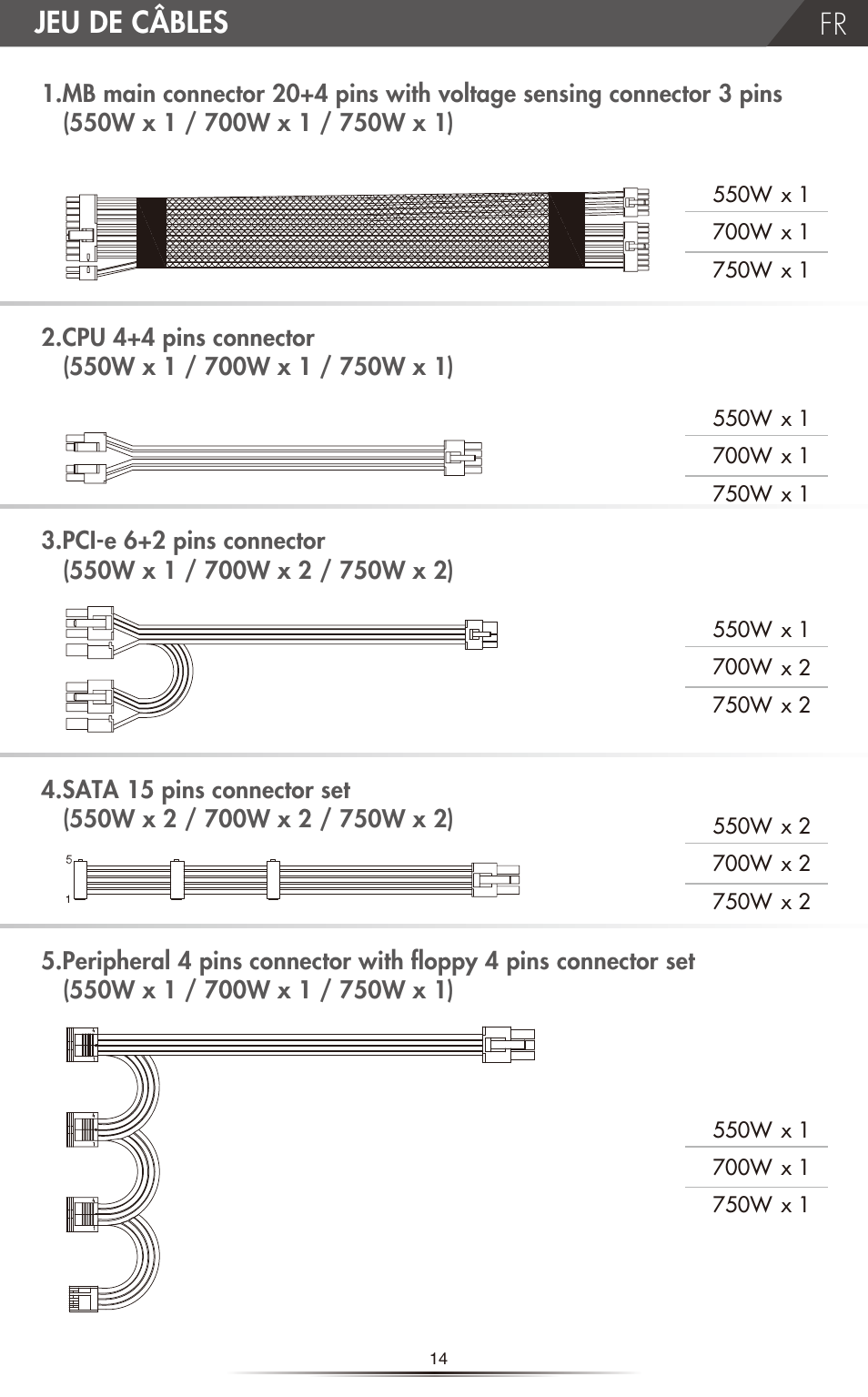 Jeu de câbles | NZXT HALE82 v2 550W User Manual | Page 16 / 54