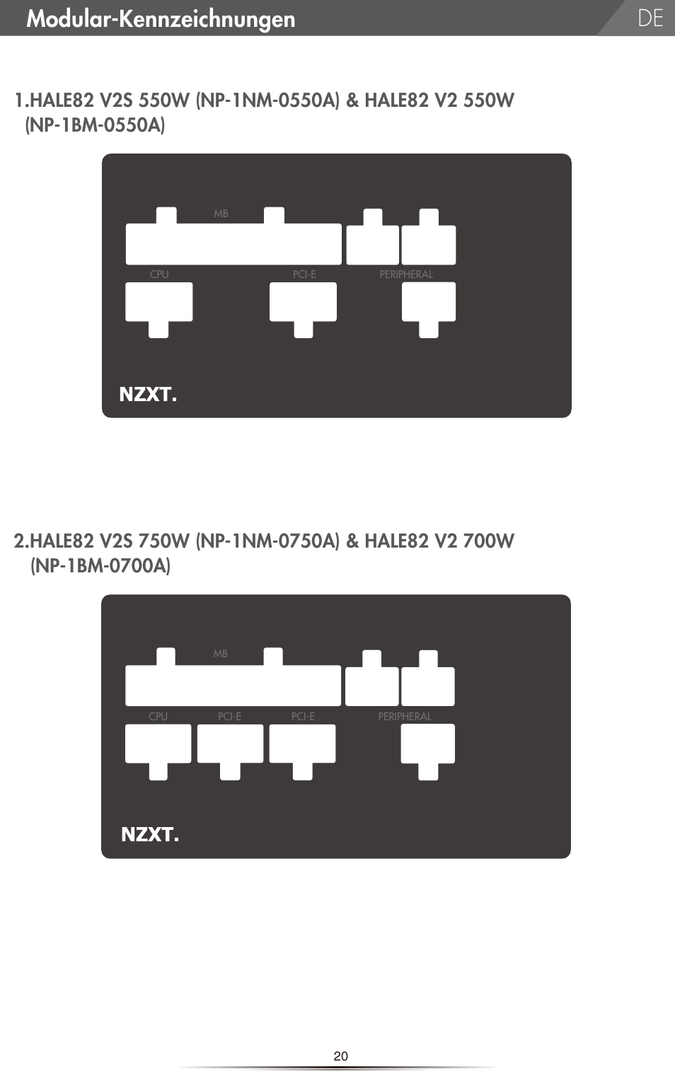 Modular-kennzeichnungen | NZXT HALE82 v2 550W User Manual | Page 22 / 54