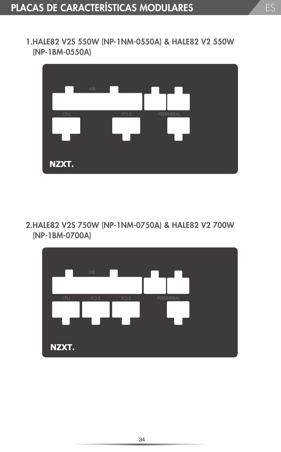 Placas de características modulares | NZXT HALE82 v2 550W User Manual | Page 36 / 54