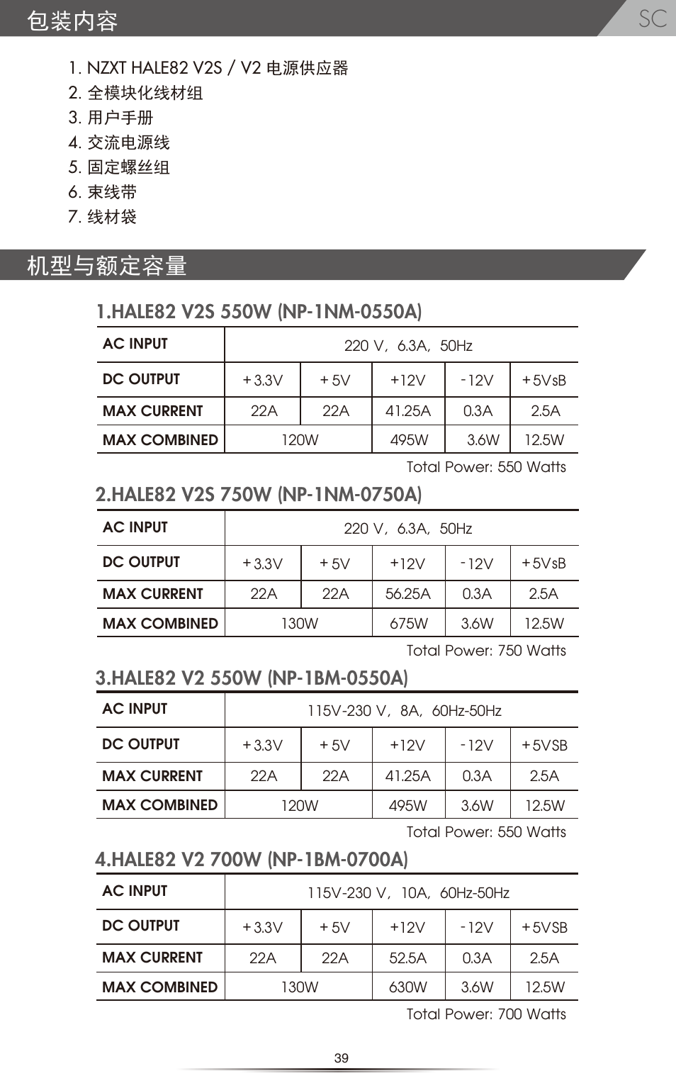 包装内容 机型与额定容量 | NZXT HALE82 v2 550W User Manual | Page 41 / 54