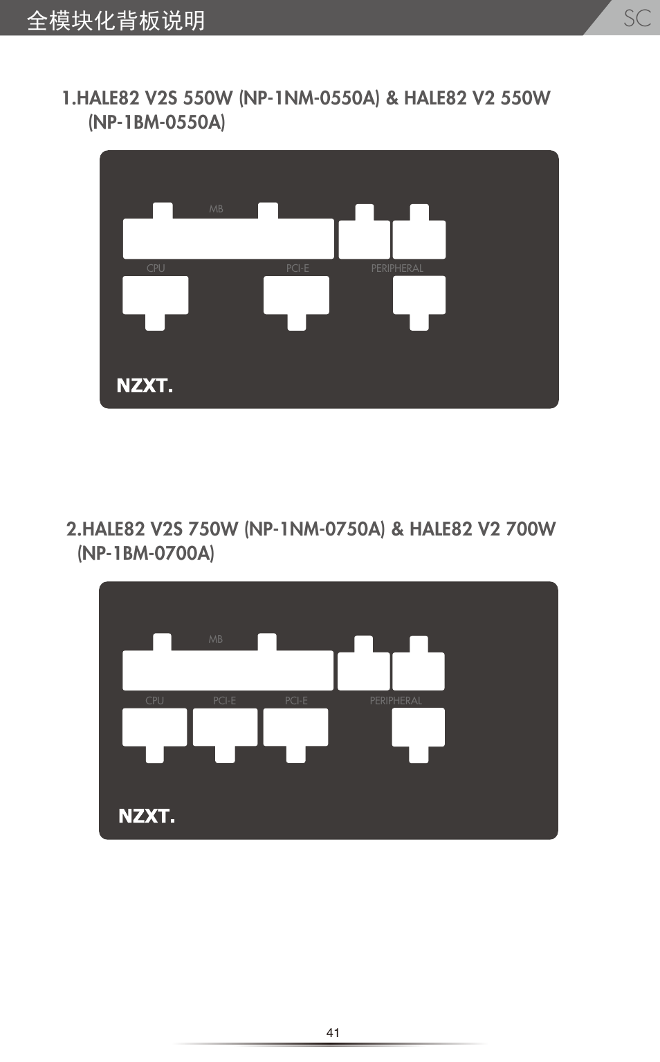 全模块化背板说明 | NZXT HALE82 v2 550W User Manual | Page 43 / 54