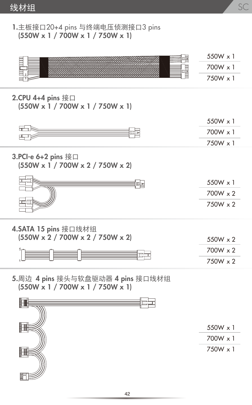 NZXT HALE82 v2 550W User Manual | Page 44 / 54