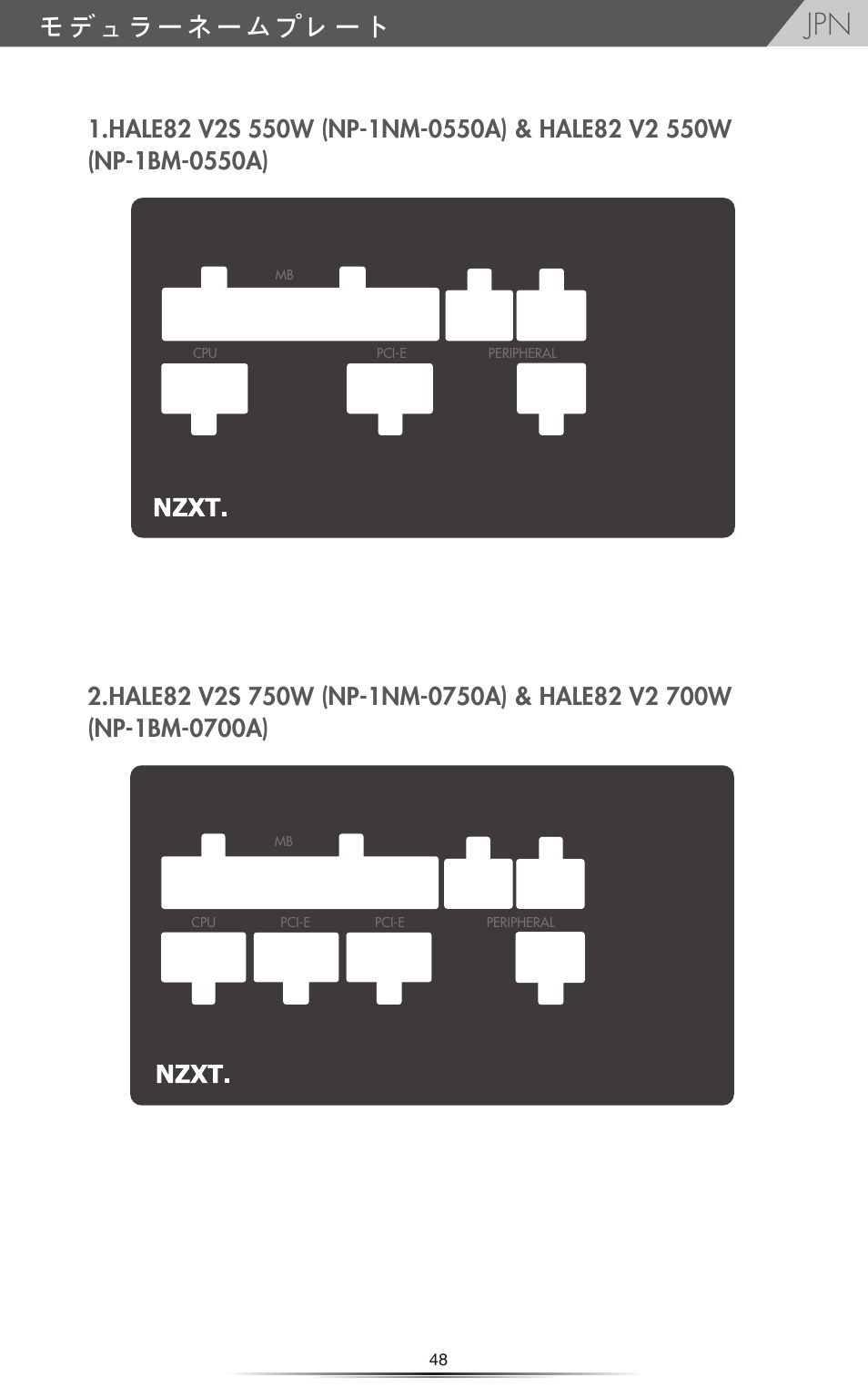 モデュラーネームプレート | NZXT HALE82 v2 550W User Manual | Page 50 / 54