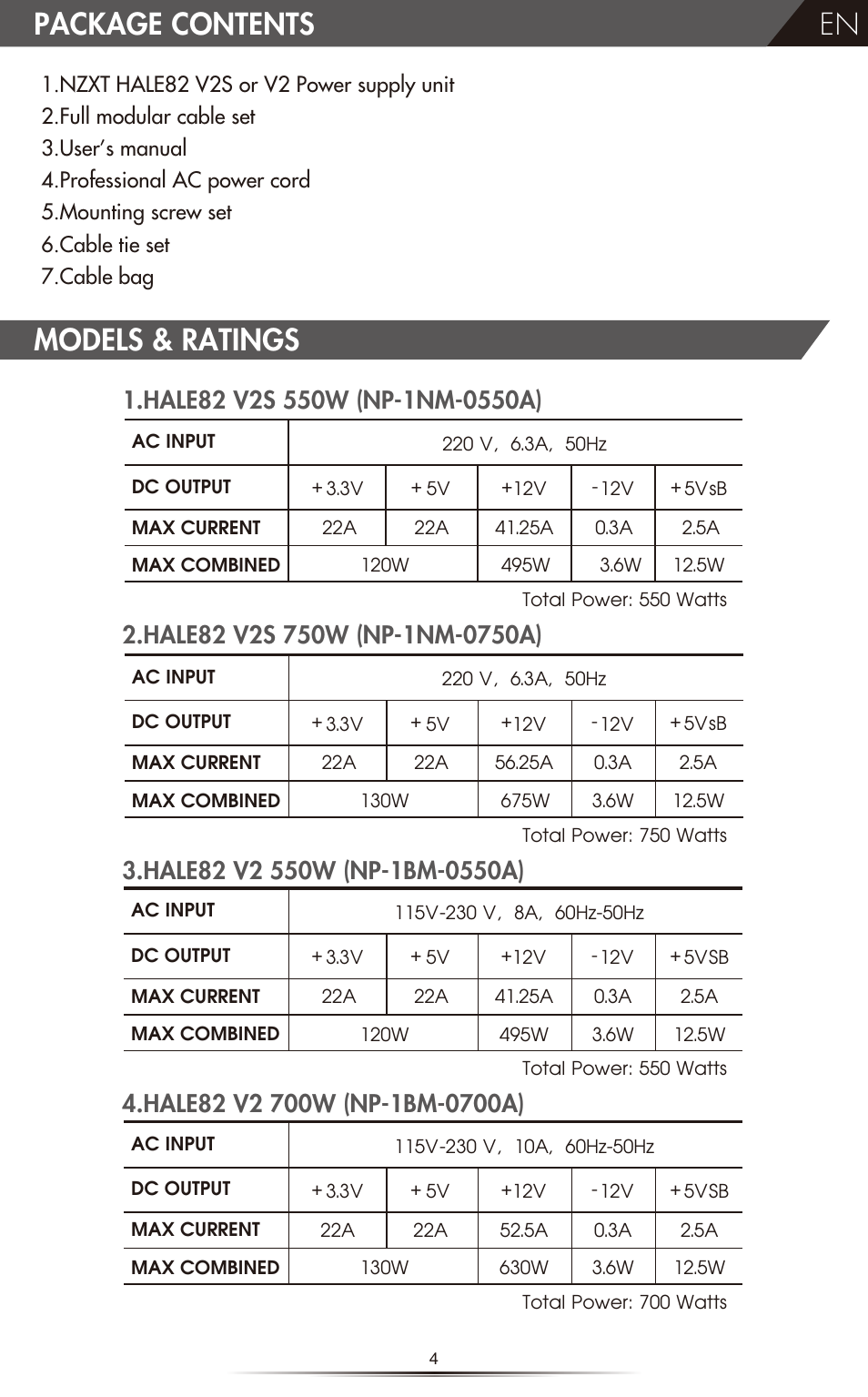 En package contents models & ratings | NZXT HALE82 v2 550W User Manual | Page 6 / 54