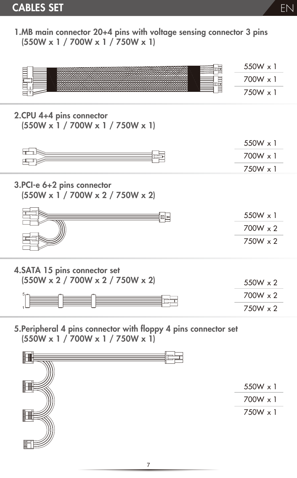 En cables set | NZXT HALE82 v2 550W User Manual | Page 9 / 54