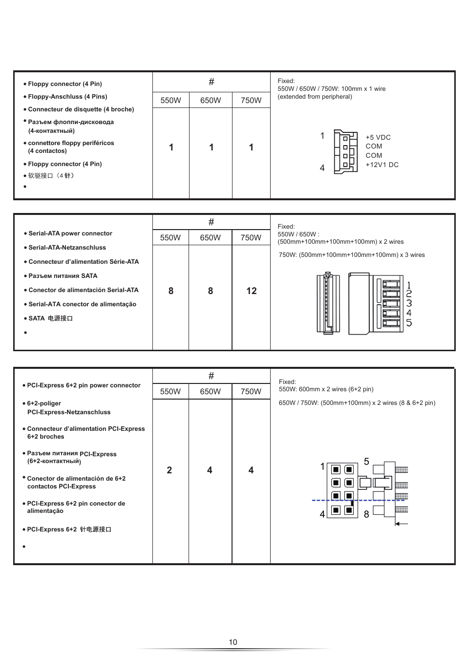 NZXT HALE82N 750W User Manual | Page 11 / 14