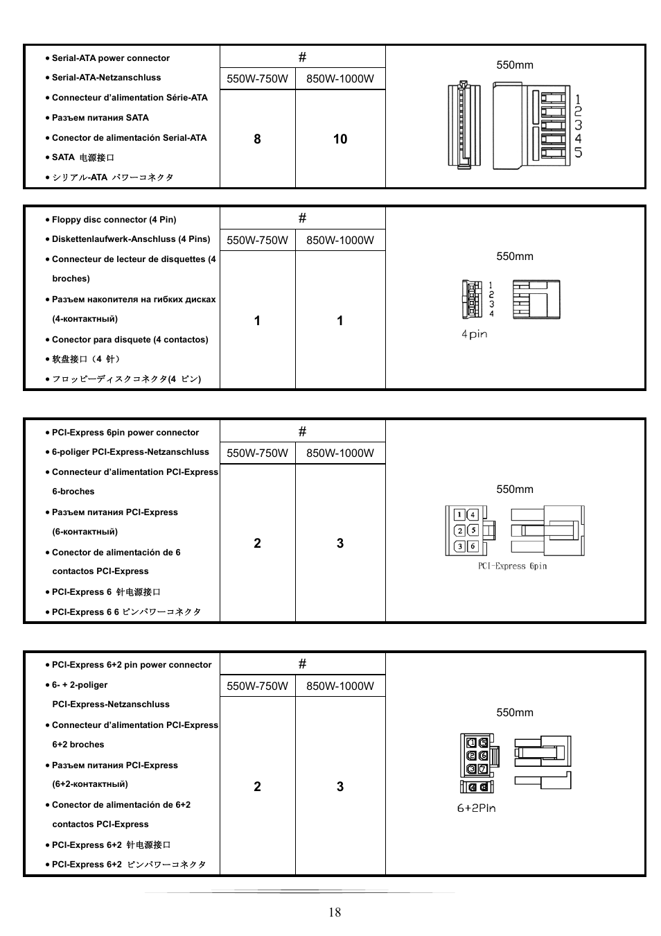 NZXT HALE90 850W User Manual | Page 18 / 22