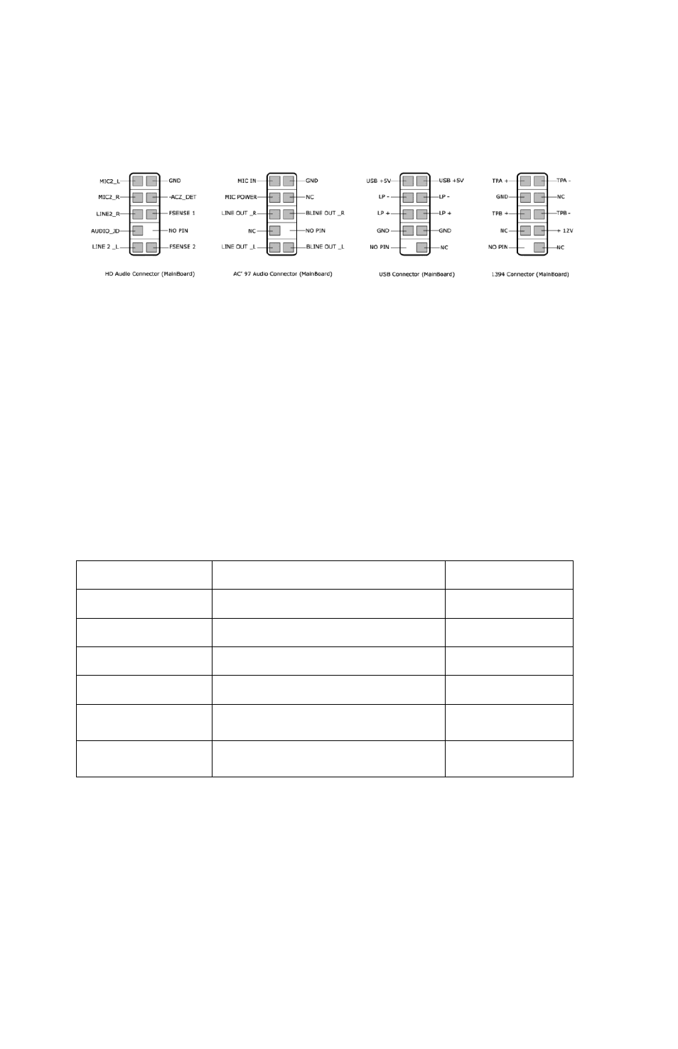 Audio port installation | NZXT Apollo User Manual | Page 7 / 11