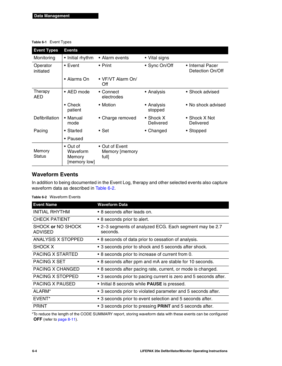 Waveform events, Waveform events -4, Table 6-1 | Physio-Control LIFEPAK 20e User Manual | Page 112 / 218