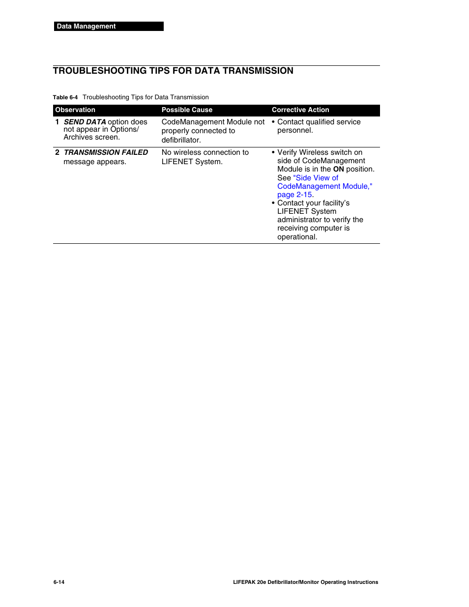 Troubleshooting tips for data transmission, Troubleshooting tips for data transmission -14 | Physio-Control LIFEPAK 20e User Manual | Page 122 / 218