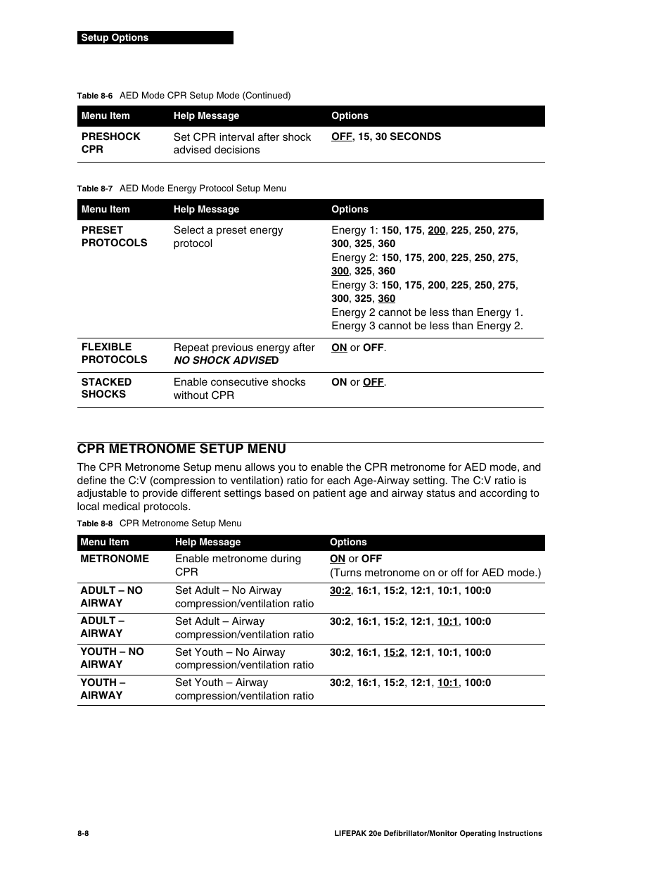 Cpr metronome setup menu, Cpr metronome setup menu -8, Able 8-7 | Physio-Control LIFEPAK 20e User Manual | Page 144 / 218