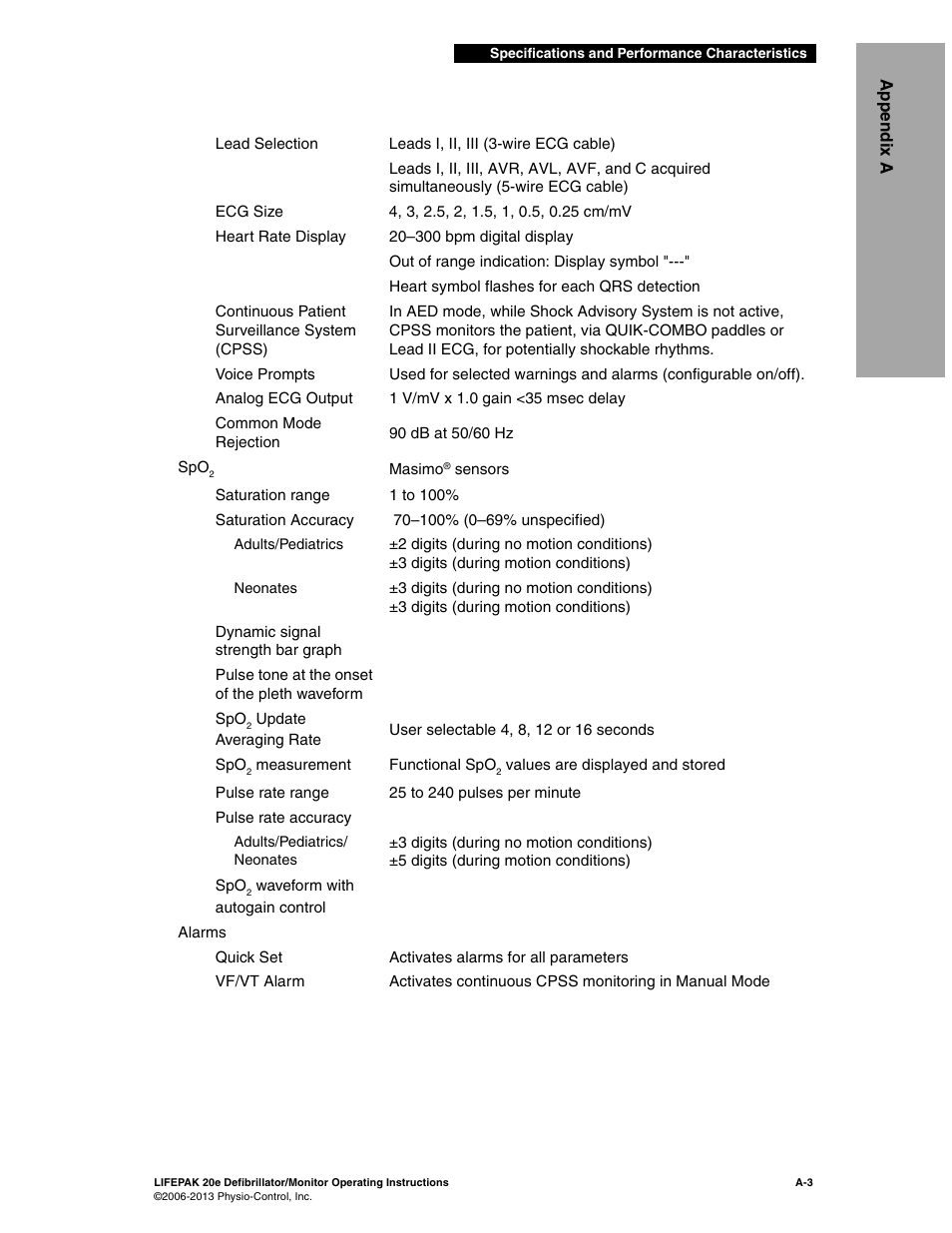 Physio-Control LIFEPAK 20e User Manual | Page 155 / 218