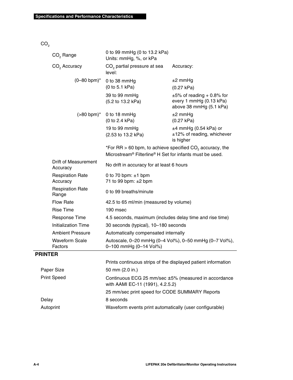 Physio-Control LIFEPAK 20e User Manual | Page 156 / 218