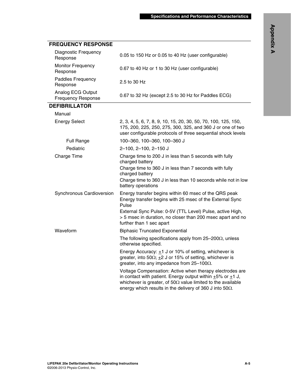 Physio-Control LIFEPAK 20e User Manual | Page 157 / 218