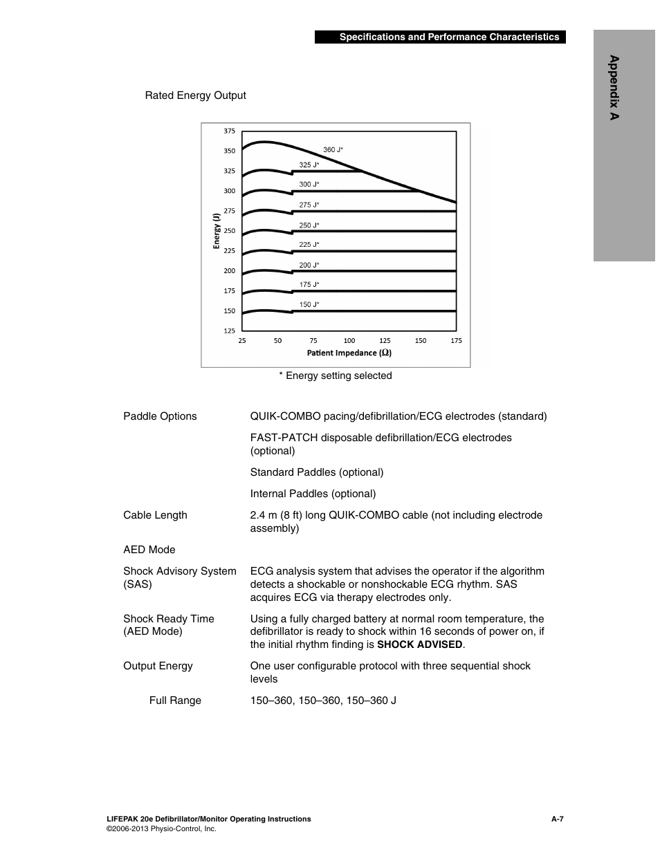 Physio-Control LIFEPAK 20e User Manual | Page 159 / 218