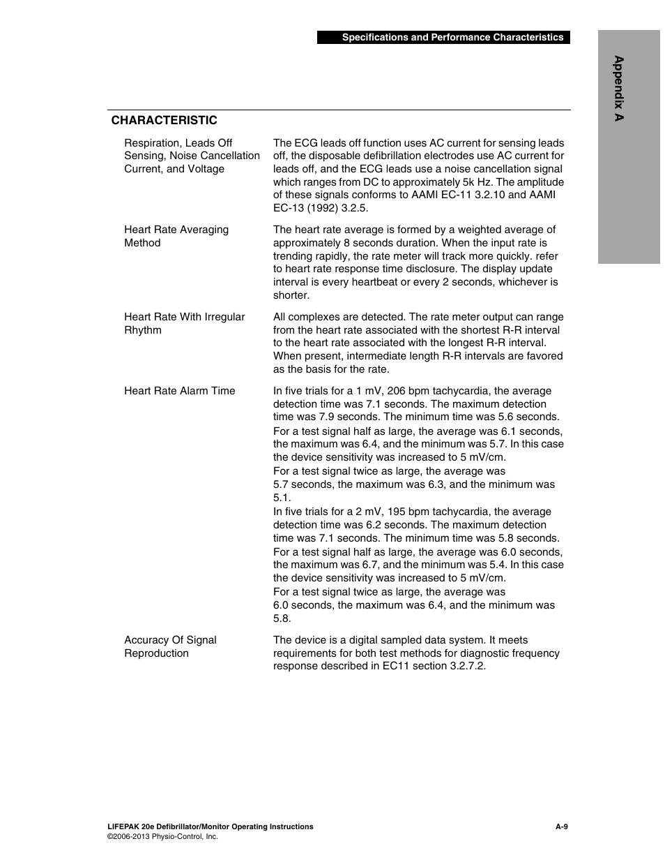 Physio-Control LIFEPAK 20e User Manual | Page 161 / 218