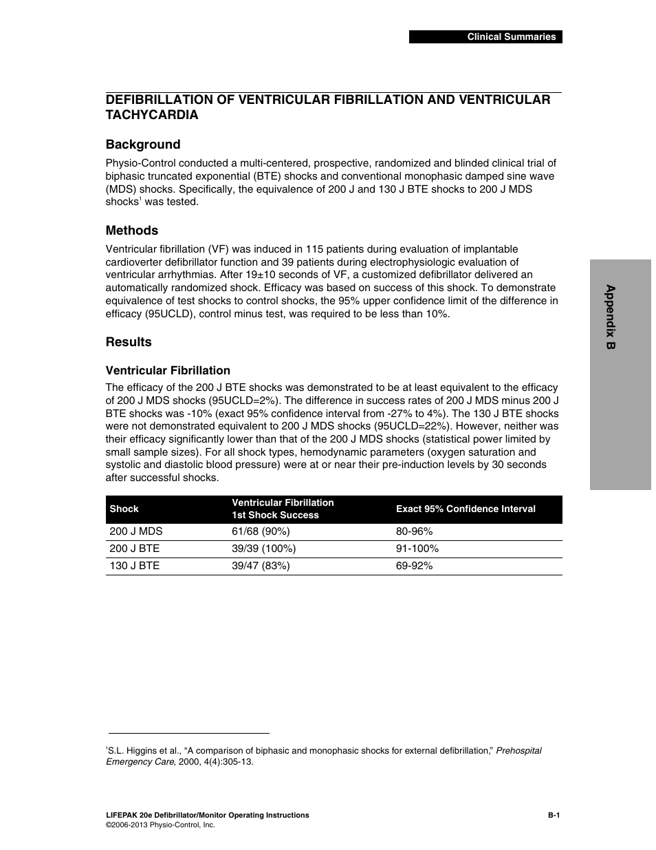 Background, Methods, Results | Physio-Control LIFEPAK 20e User Manual | Page 167 / 218