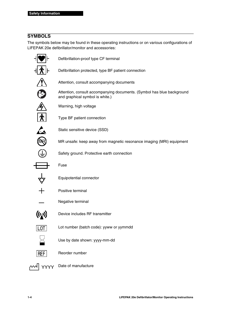 Symbols, Symbols -4 | Physio-Control LIFEPAK 20e User Manual | Page 18 / 218