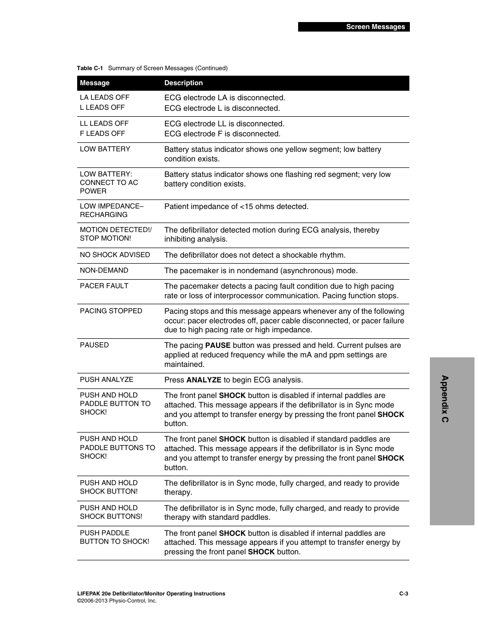 Physio-Control LIFEPAK 20e User Manual | Page 181 / 218