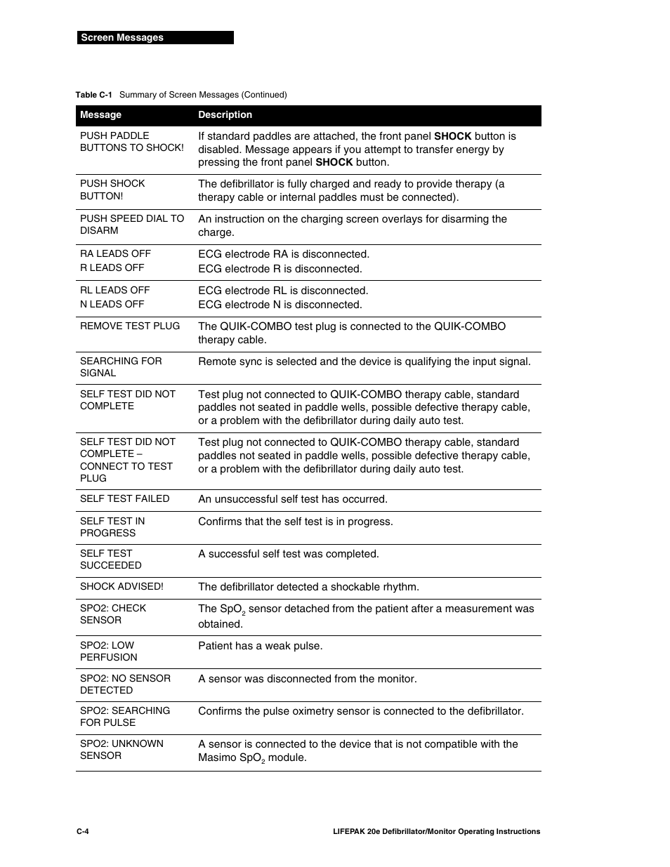 Physio-Control LIFEPAK 20e User Manual | Page 182 / 218