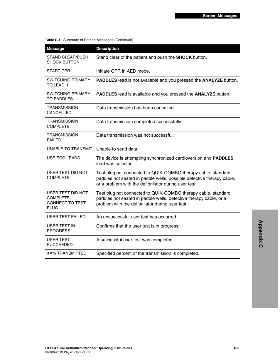 Physio-Control LIFEPAK 20e User Manual | Page 183 / 218