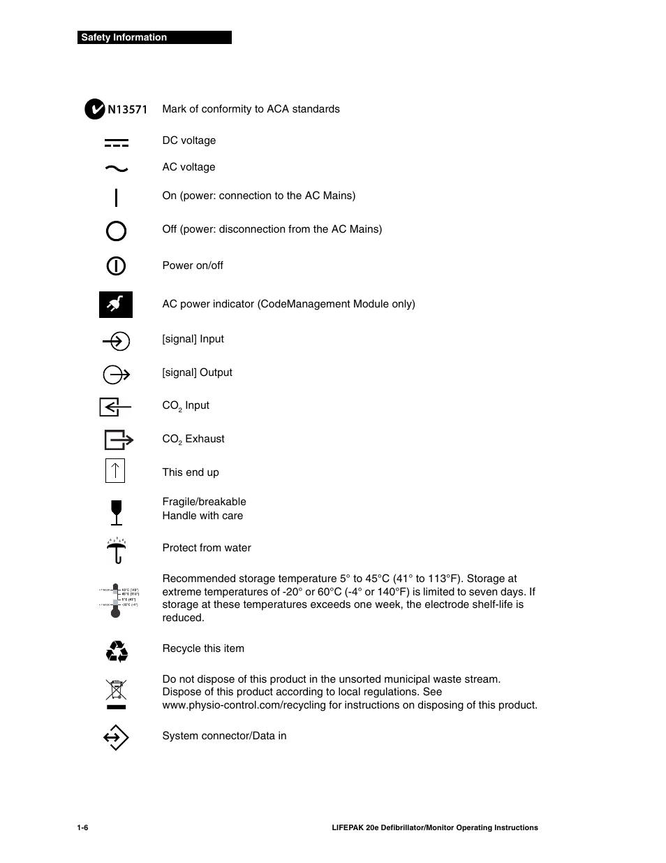 Physio-Control LIFEPAK 20e User Manual | Page 20 / 218