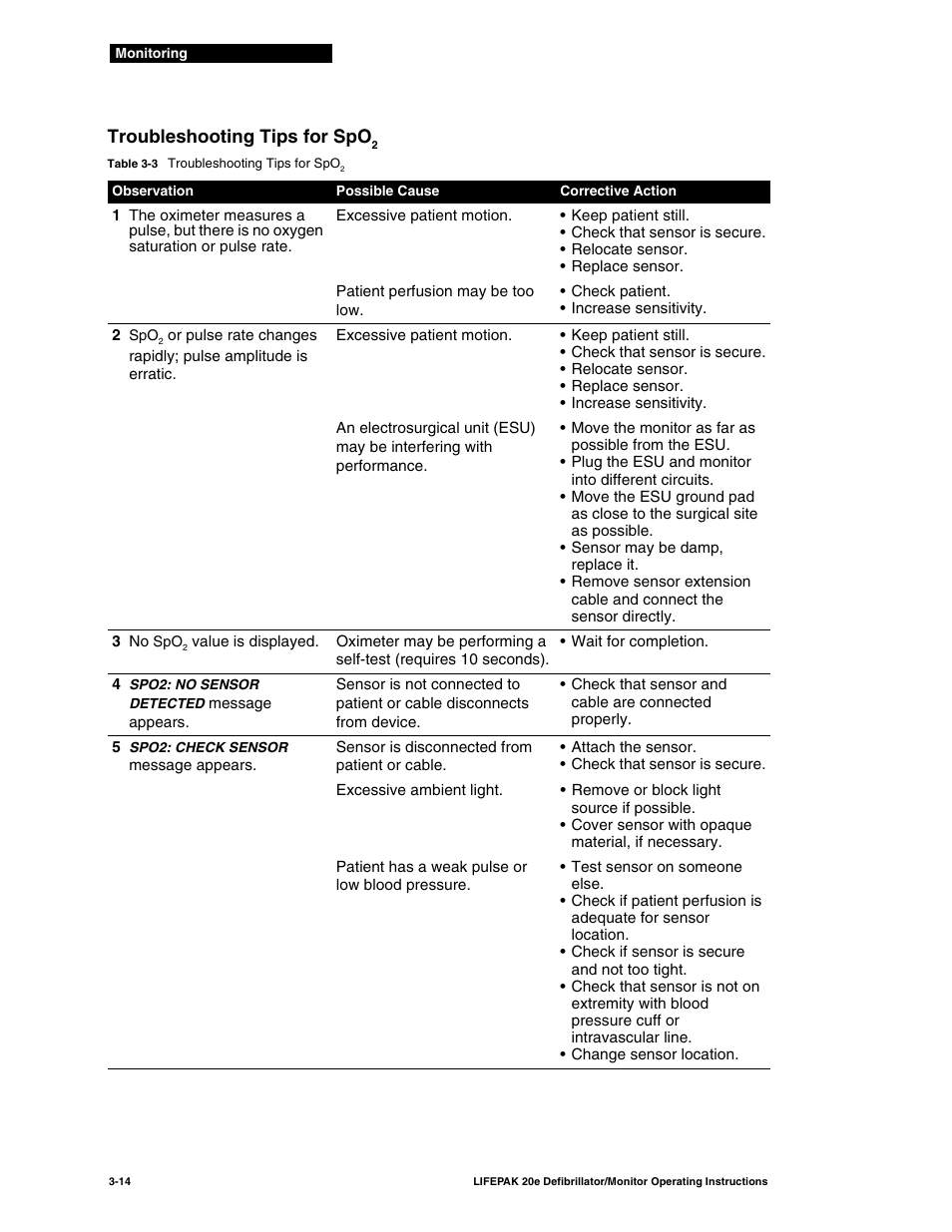 Troubleshooting tips for spo2, Troubleshooting tips for spo | Physio-Control LIFEPAK 20e User Manual | Page 60 / 218