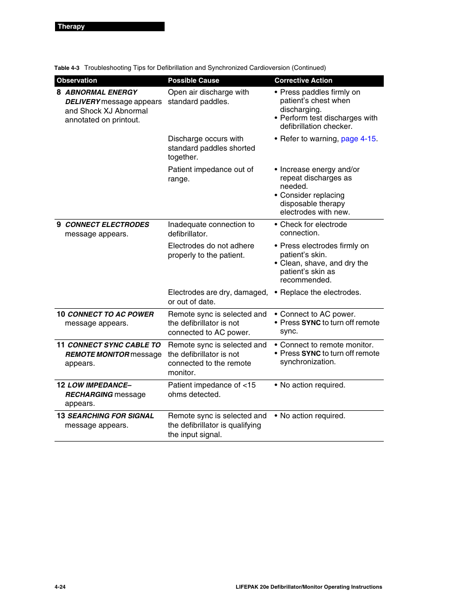 Also refer to | Physio-Control LIFEPAK 20e User Manual | Page 94 / 218