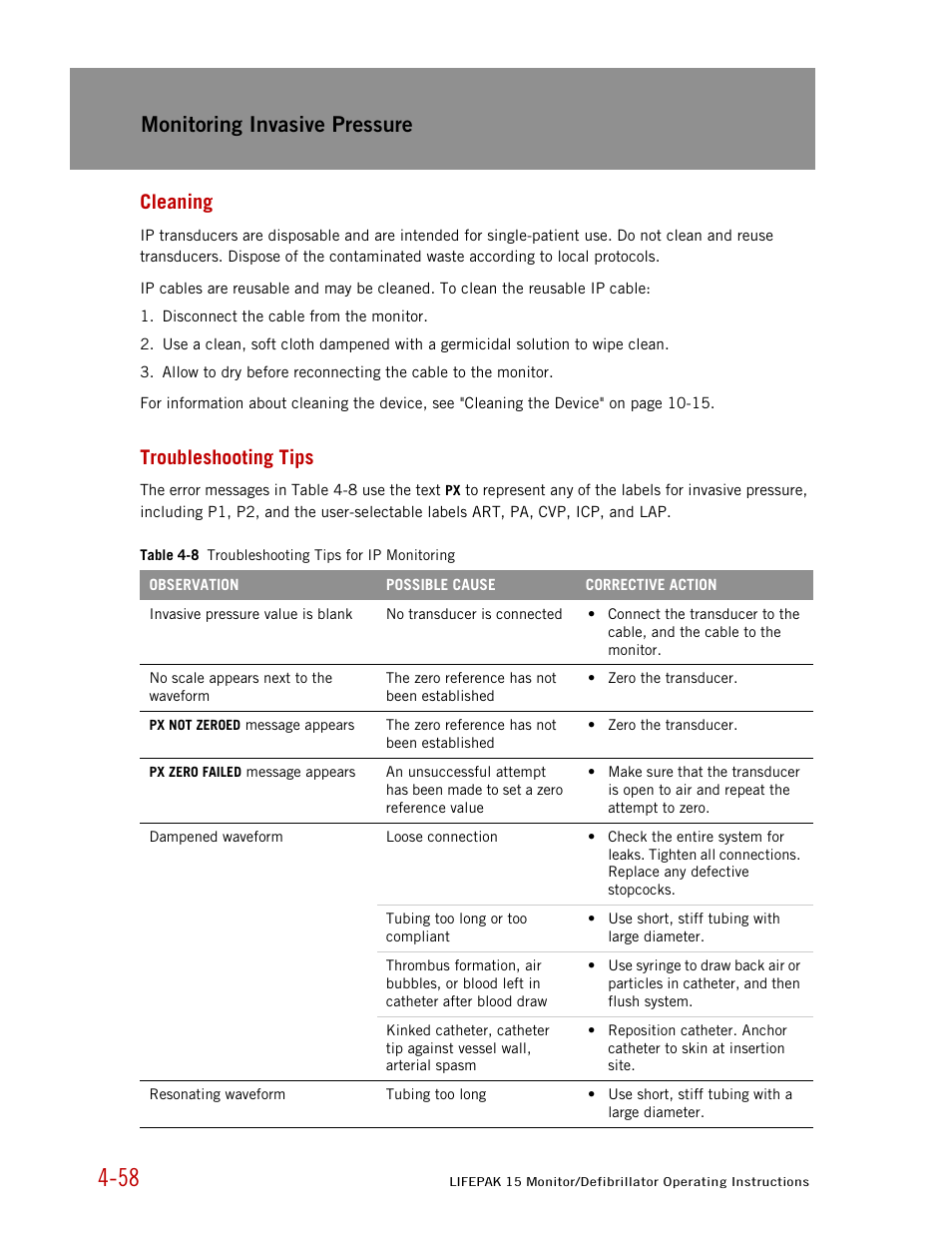 Cleaning, Troubleshooting tips, Monitoring invasive pressure | Physio-Control LIFEPAK 15 User Manual | Page 102 / 290