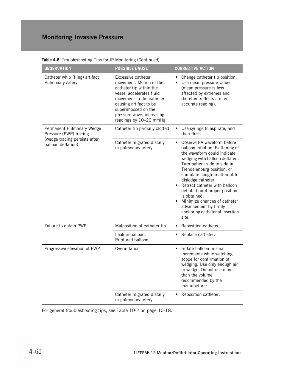 Monitoring invasive pressure | Physio-Control LIFEPAK 15 User Manual | Page 104 / 290