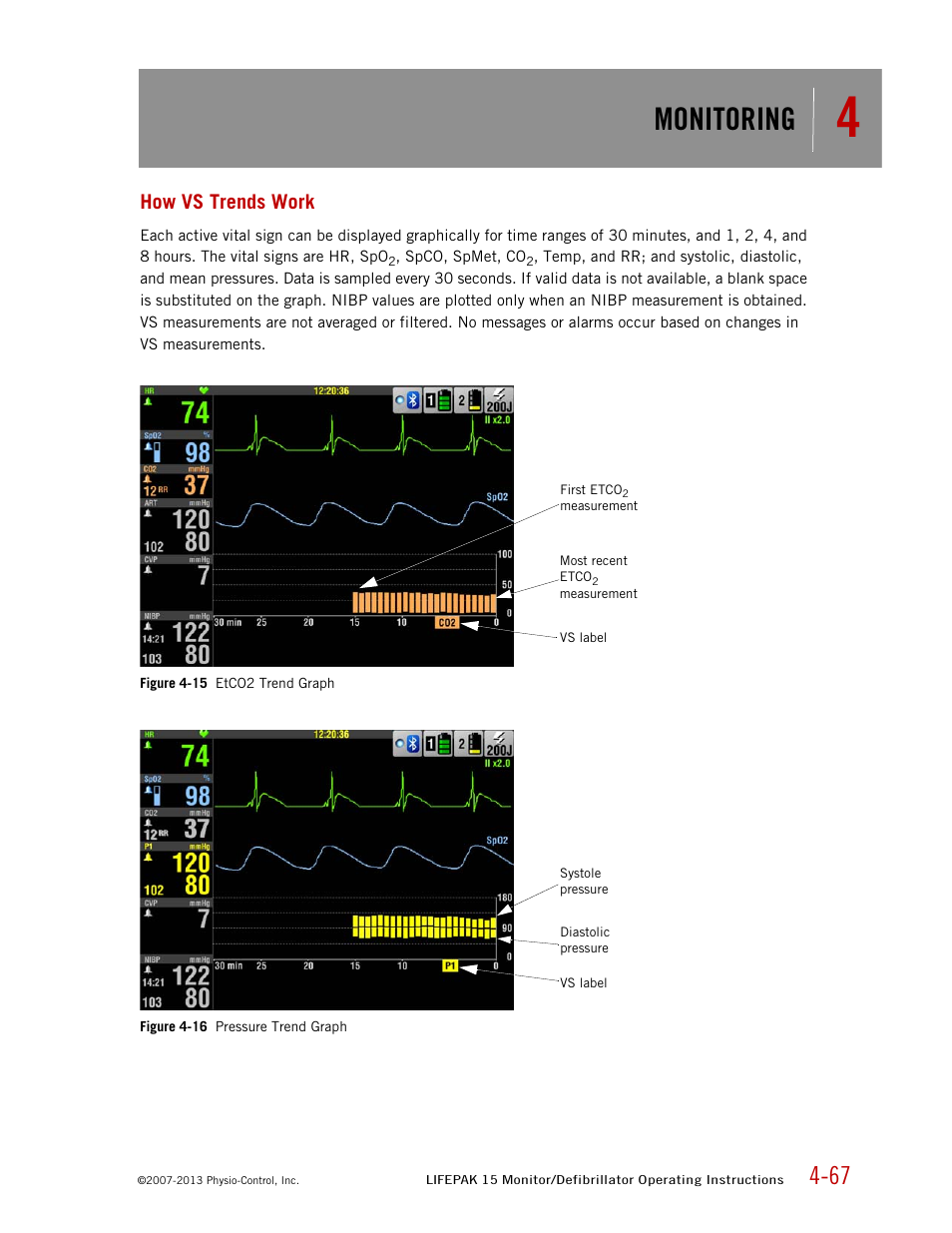 How vs trends work, Monitoring | Physio-Control LIFEPAK 15 User Manual | Page 111 / 290
