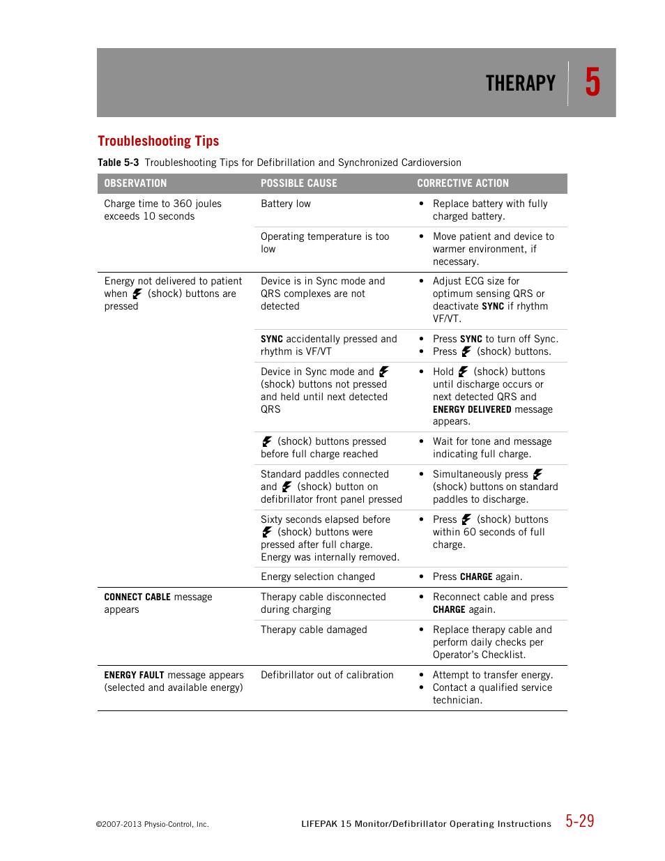 Troubleshooting tips, Therapy | Physio-Control LIFEPAK 15 User Manual | Page 143 / 290