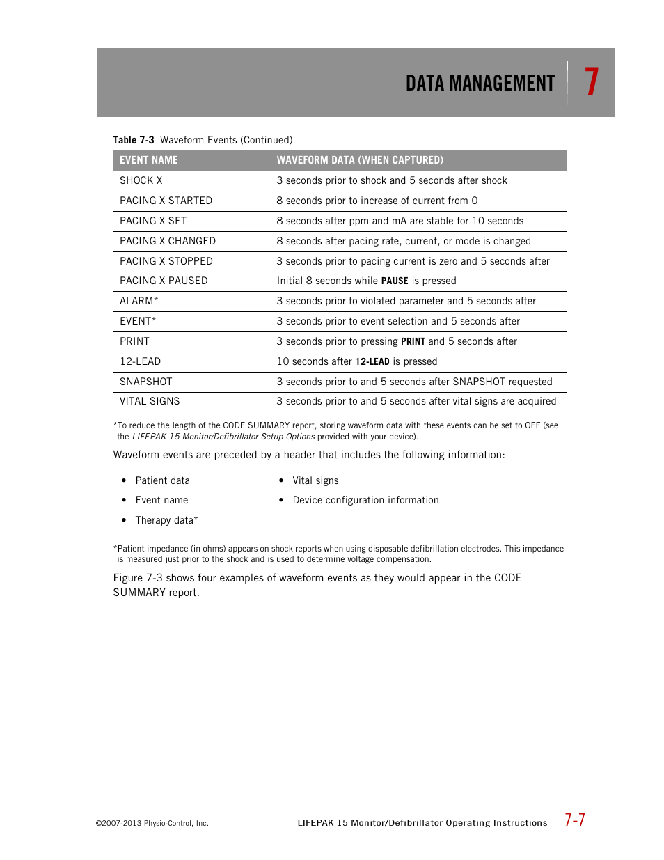 Data management | Physio-Control LIFEPAK 15 User Manual | Page 171 / 290