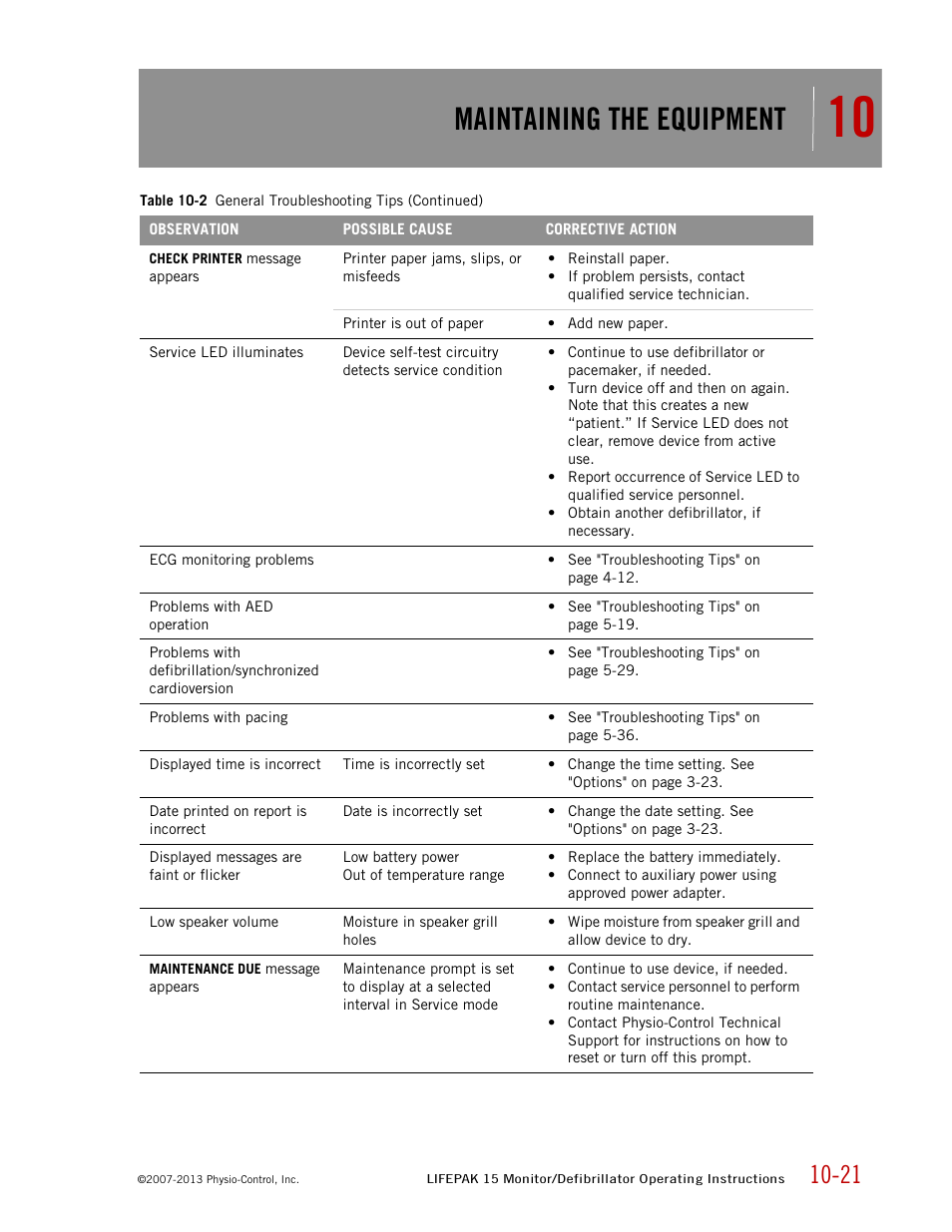 Maintaining the equipment | Physio-Control LIFEPAK 15 User Manual | Page 227 / 290