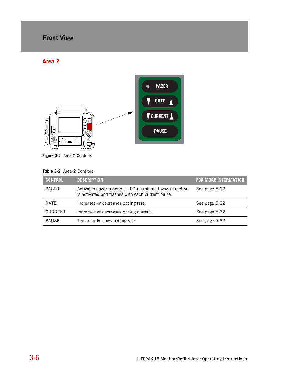 Area 2, Front view | Physio-Control LIFEPAK 15 User Manual | Page 24 / 290