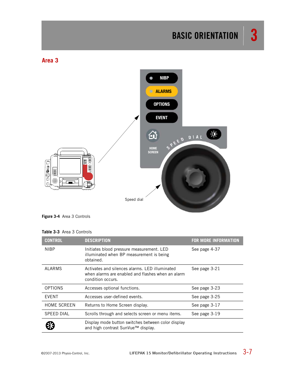 Area 3, Basic orientation | Physio-Control LIFEPAK 15 User Manual | Page 25 / 290