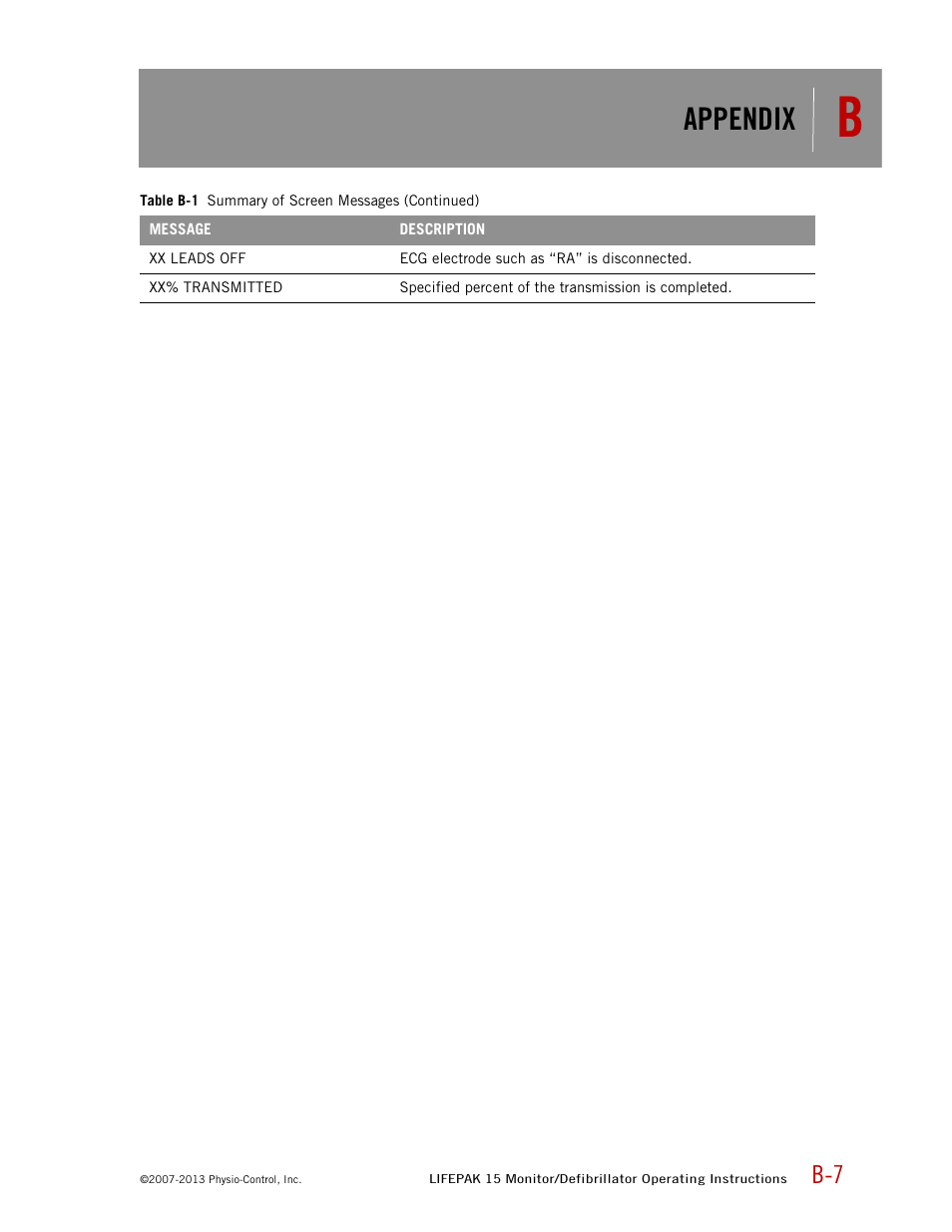 Appendix | Physio-Control LIFEPAK 15 User Manual | Page 261 / 290
