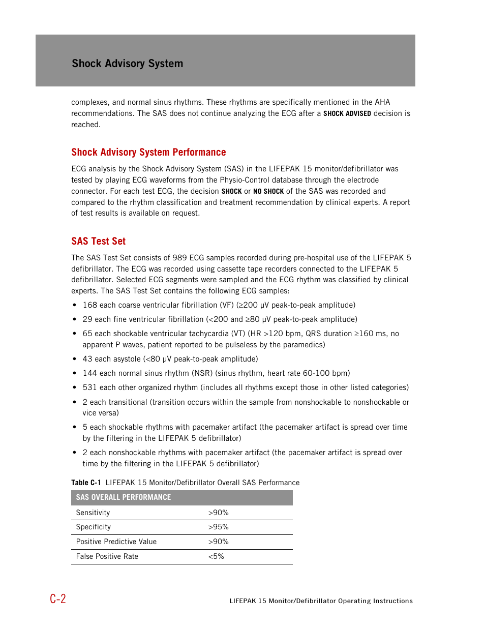 Shock advisory system, Shock advisory system performance, Sas test set | Physio-Control LIFEPAK 15 User Manual | Page 266 / 290