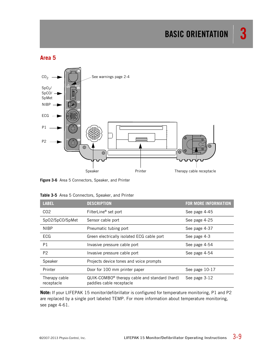 Area 5, Basic orientation | Physio-Control LIFEPAK 15 User Manual | Page 27 / 290