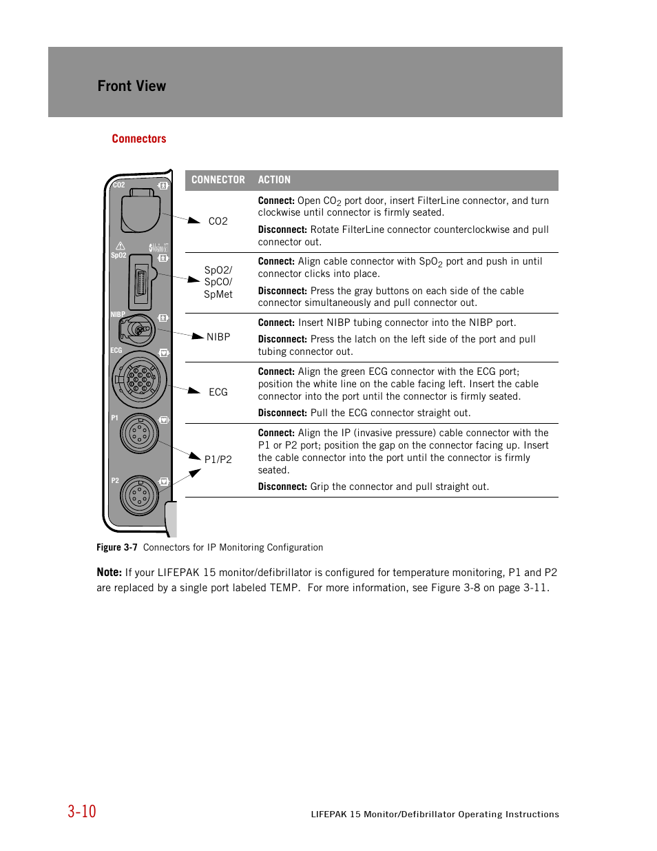 Connectors, Front view | Physio-Control LIFEPAK 15 User Manual | Page 28 / 290