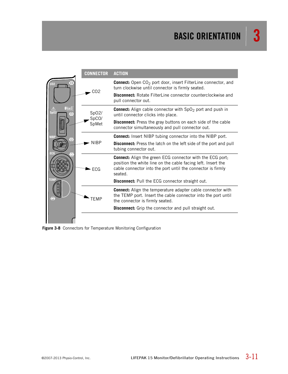 Basic orientation | Physio-Control LIFEPAK 15 User Manual | Page 29 / 290
