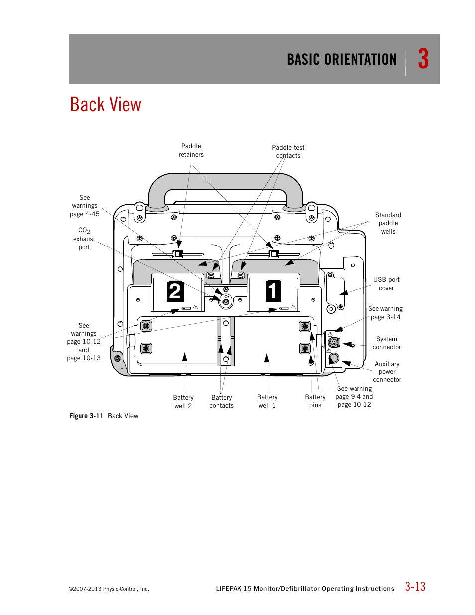 Back view, Basic orientation | Physio-Control LIFEPAK 15 User Manual | Page 31 / 290